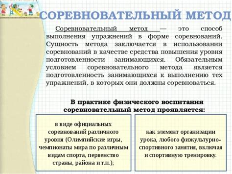 Соревновательный метод как фактор мотивации