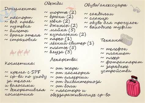 Составление списка вещей