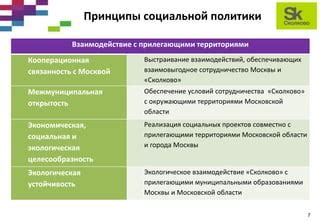 Сотрудничество с окружающими территориями