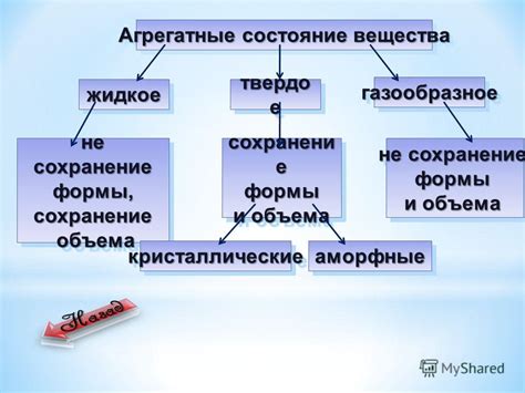 Сохранение формы и объема котлеты