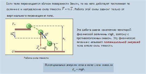 Сохранение энергии и повышение продуктивности