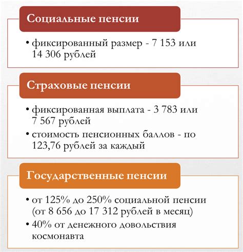 Социальная пенсия по потере кормильца