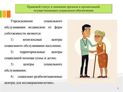 Социальное обеспечение в России