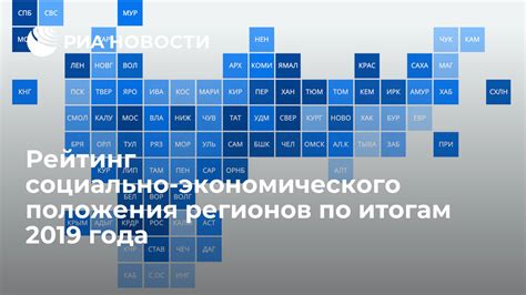 Социально-экономическое значение Международного года природных волокон