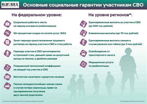 Социальные гарантии и права: основа европейского благосостояния