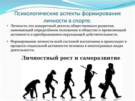 Социальные и психологические аспекты мусульманок в спорте
