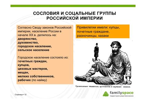 Социальные неравенства в Российской Империи