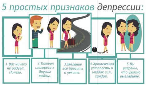 Социальные признаки депрессии
