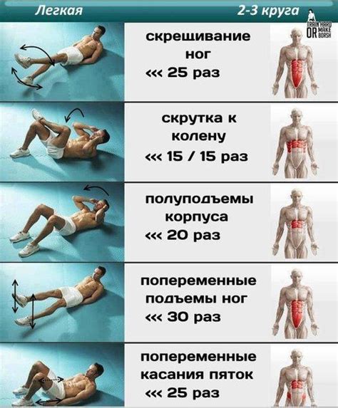 Сочетаемость тренировок: качание и бегание