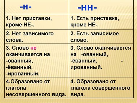 Сочетание "э" и "н" в русских словах