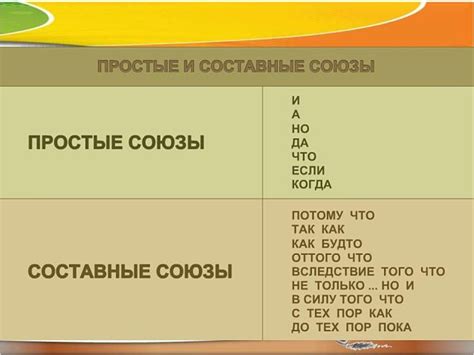 Союз с профессионалами: когда самостоятельные действия не помогают