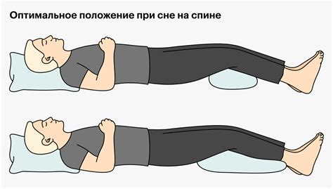 Спать на спине или на боку при пневмонии:
