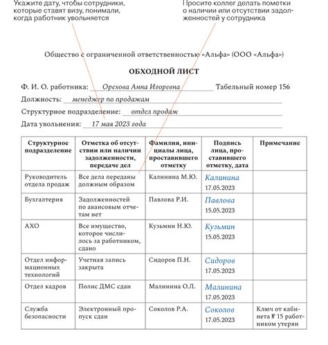 Список вычетов, доступных при увольнении