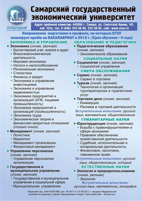 Список специальностей для поступления в колледж в ноябре