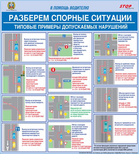 Спорные ситуации с отпуском и стажем работы