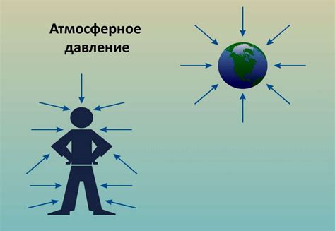 Способы адаптации к низкому атмосферному давлению