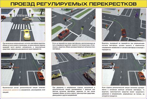 Способы обеспечения безопасного перехода