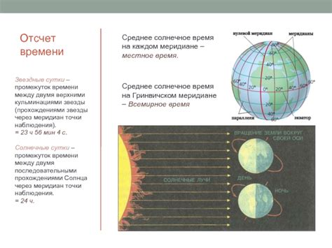 Способы определить точное время восхода солнца