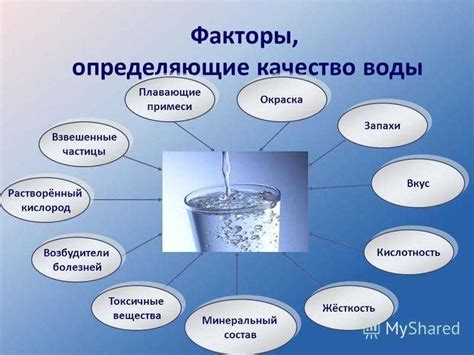Способы очистки