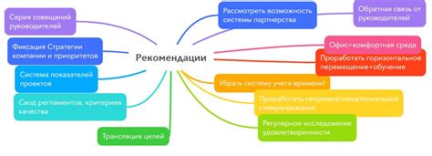 Способы повышения мотивации на работе