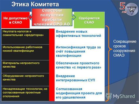 Способы получения квалификации