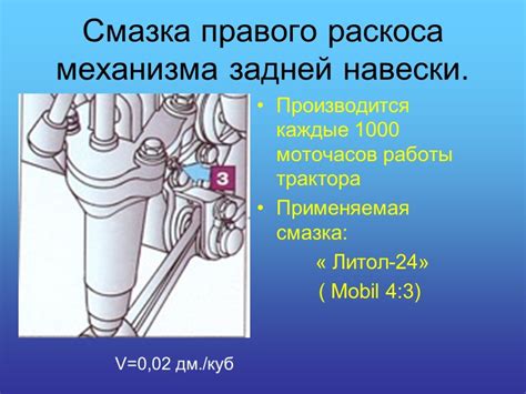 Способы смазывания