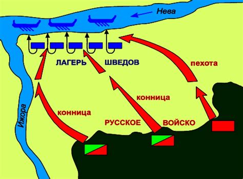 Сражение на реке Неве: первая победа перед Куликовской битвой