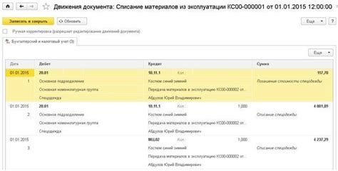 Сроки, когда происходит списание