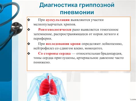 Сроки возникновения хрипов при пневмонии