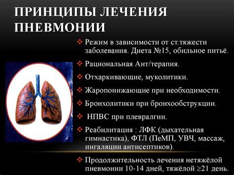 Сроки восстановления после пневмонии для возвращения в школу