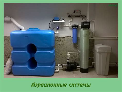 Сроки замены фильтров в зависимости от загрязнения воды