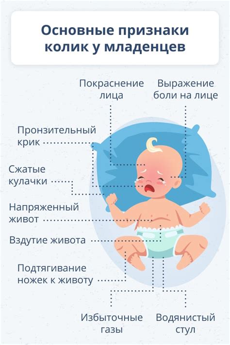 Сроки исчезновения пульсации у новорожденных