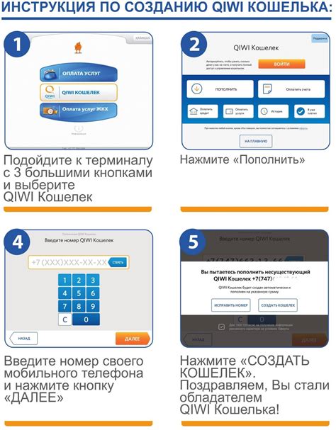 Сроки и комиссии при оплате кредита наличными через банкомат
