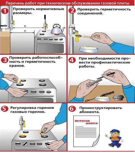 Сроки и стоимость переноса котла