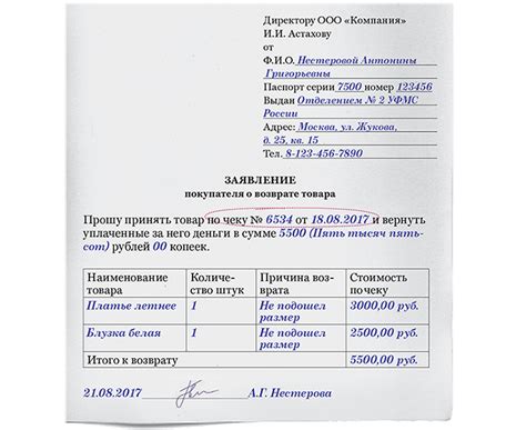 Сроки и условия возврата товара
