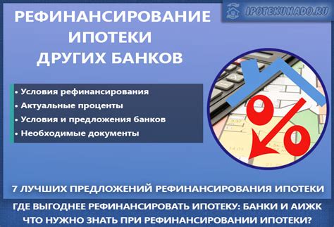 Сроки рефинансирования ипотеки в своем банке