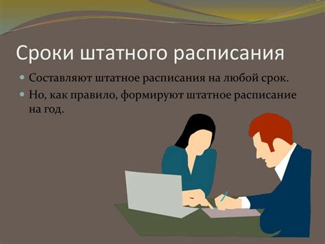 Сроки согласования штатного расписания