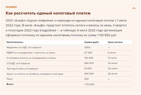 Сроки уплаты налога самозанятых в 2023 году