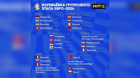 Стадии чемпионата