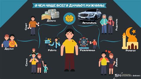 Статистика и исследования: что думают мужчины о дарении одной розы