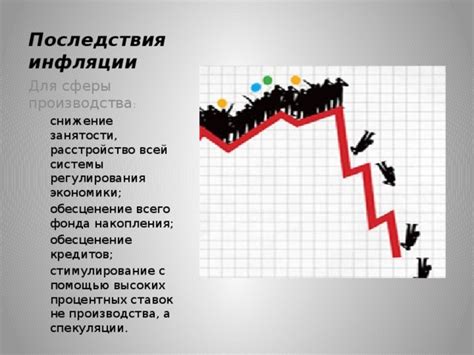 Стимулирование экономики через снижение ставок