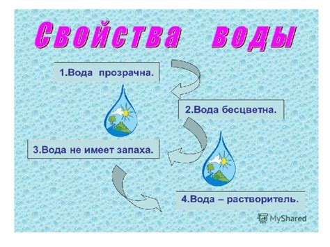 Стихийное сочетание: Воздух и Вода
