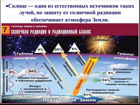 Страсть и ее воздействие на нас