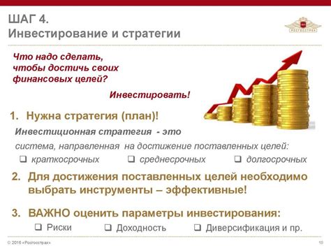 Стратегии инвестирования при росте рыночной ставки
