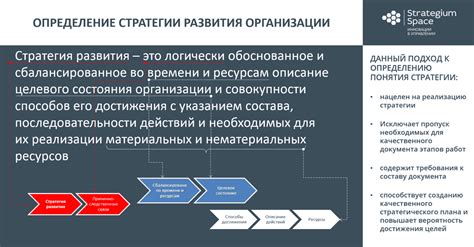 Стратегия развития