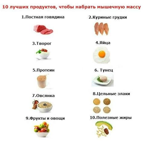 Стресс и питание: правильное питание для предотвращения набора веса