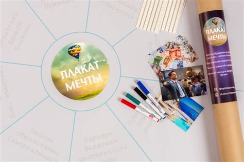 Строительство нового будущего: планирование совместных целей и мечтаний