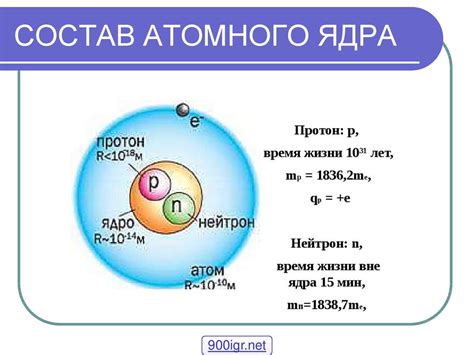 Судебное разбирательство около атомного ядра