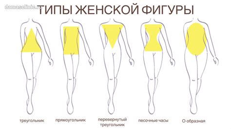 Сужение талии и коррекция фигуры