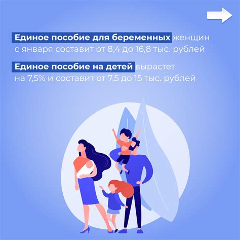 Сумма маткапитала за третьего ребёнка: какая будет выплата